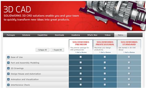 solidworks license price